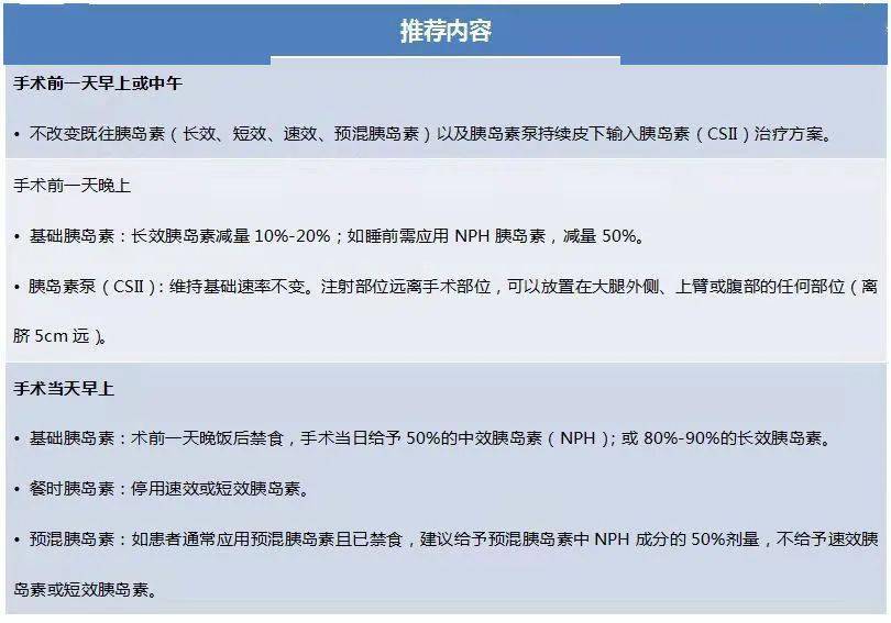 控制|糖尿病患者手術前后血糖要這樣管，醫生總結5個關鍵點