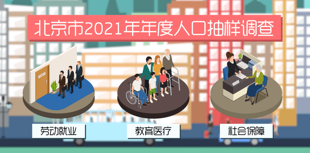 人口普查人员上家调查_建安区统计局调研指导人口变动情况抽样调查工作