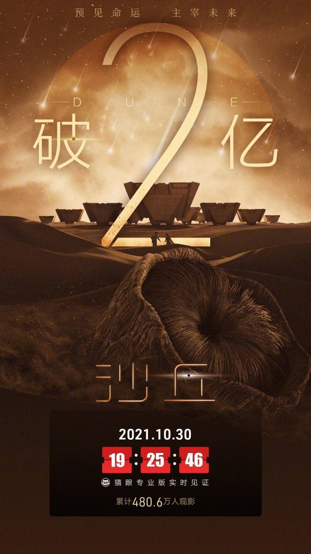 汉斯·季默|科幻巨制《沙丘》国内票房破2亿，传奇影业已批准投拍第二部