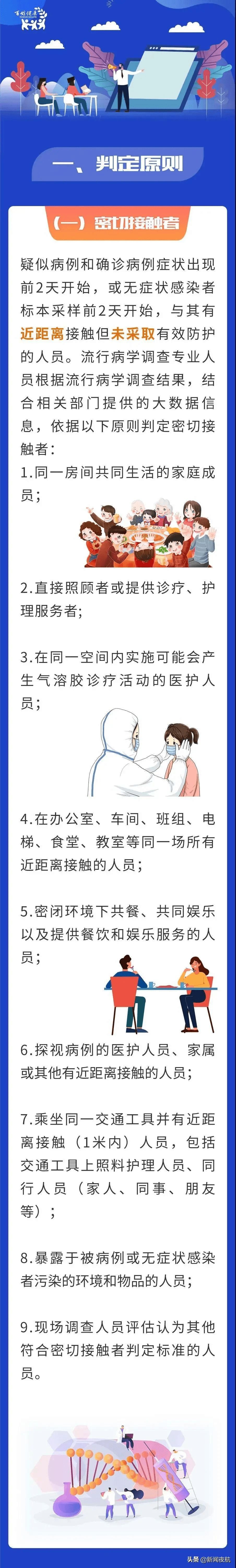 国家|什么是密接？密接的密接？一般接触者？解答来了↘