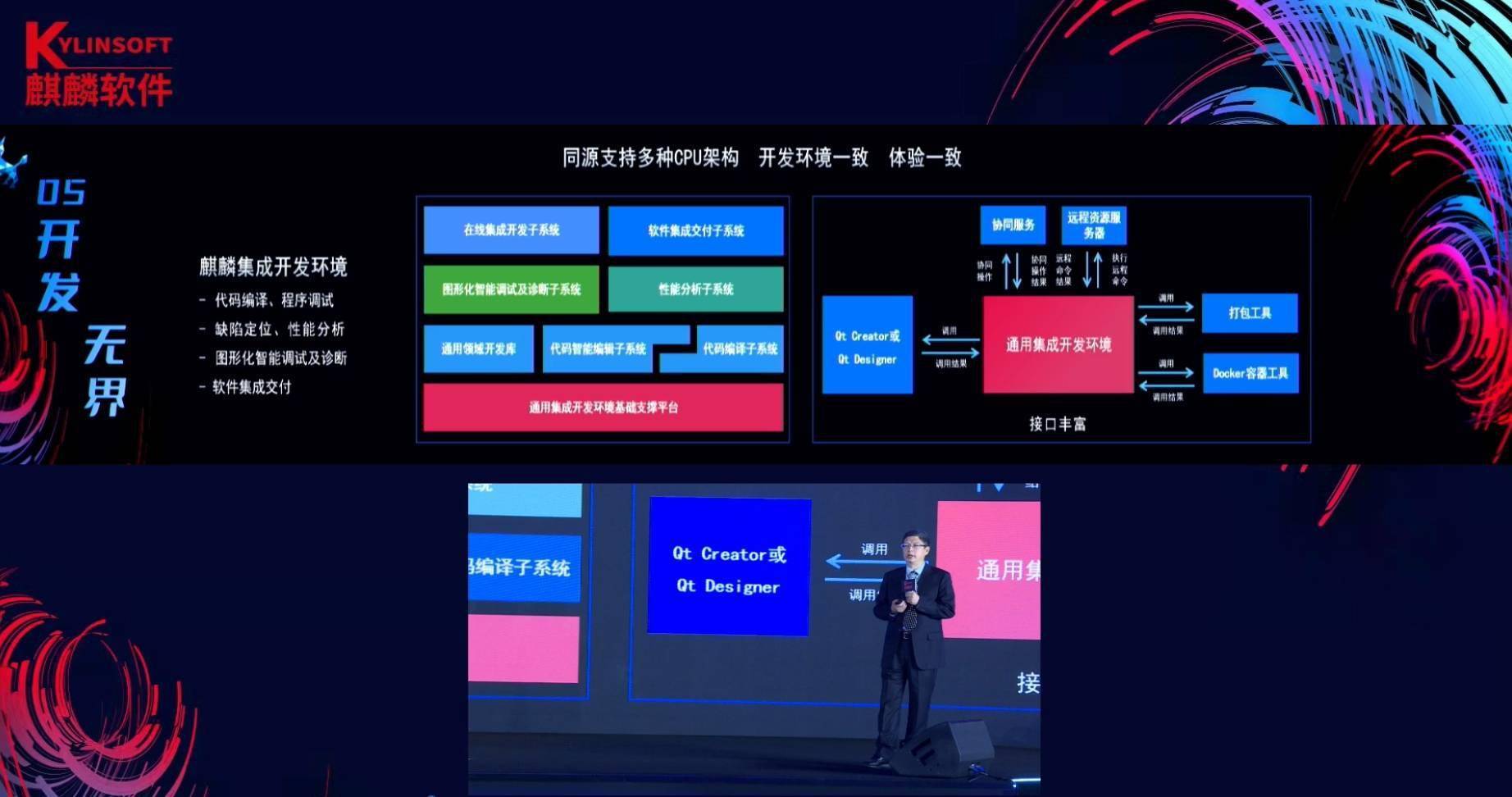 國之重器麒麟桌面操作系統加強版發佈怎樣吸引更多人使用