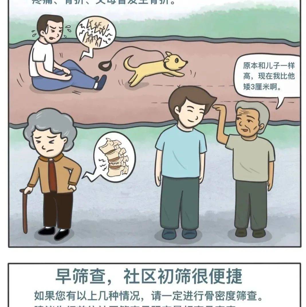 临颍县疾控中心【健康教育】：身高为何突然变矮？那是骨骼最后的求救_筛查