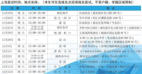 空勤|国航上海地区招35名飞行员，11月19日起报名