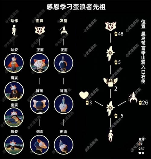 光遇114复刻黄鼠狼先祖兑换图表