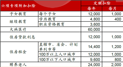 個人事業主の消費税はどうなる 課税のタイミングなど基礎知識を解説