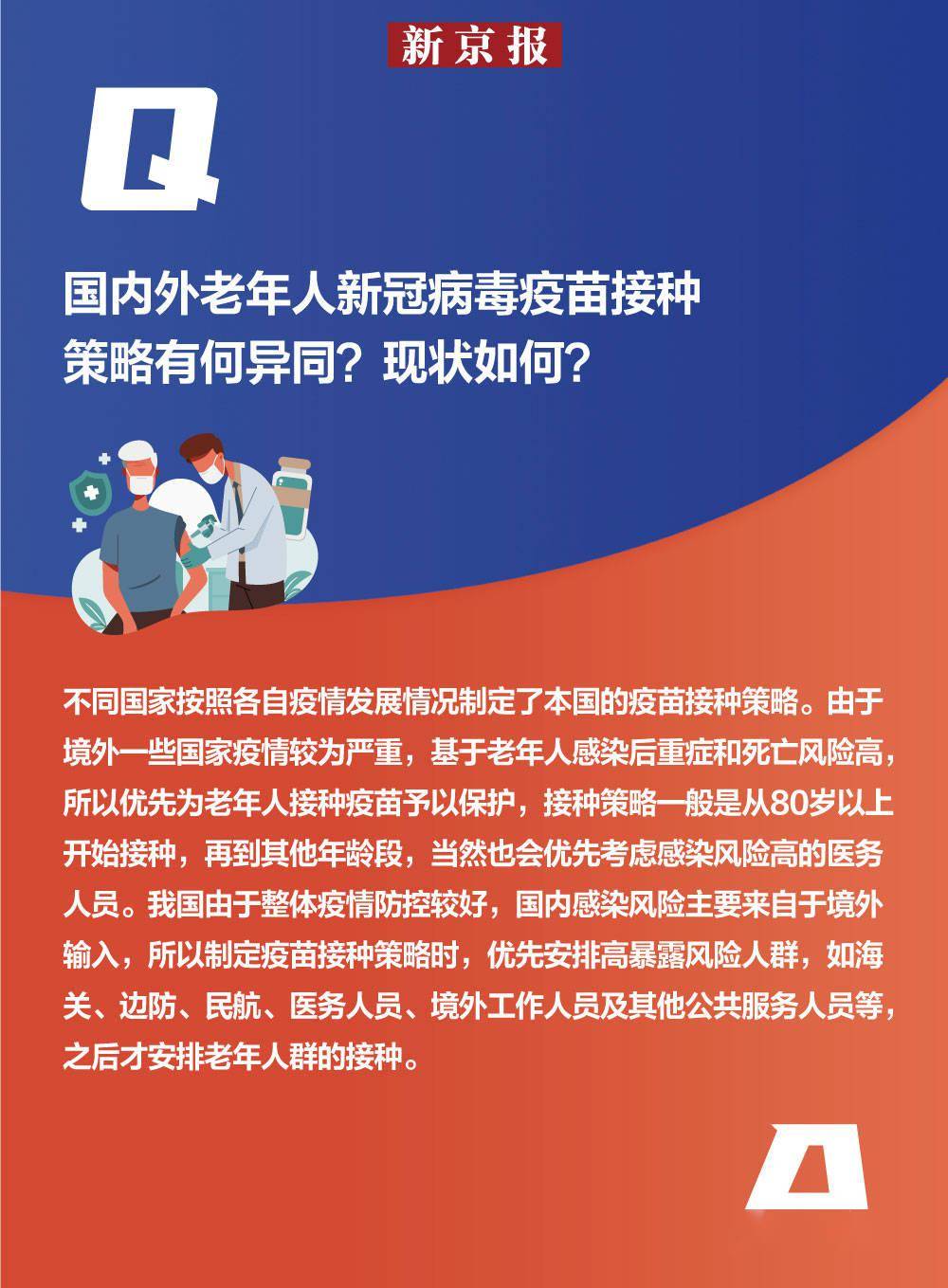 接种敲黑板！为什么建议老人接种新冠病毒疫苗？十问十答给你释疑