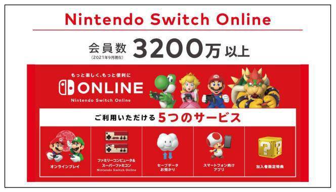 任天堂账号注册五位数代码大全