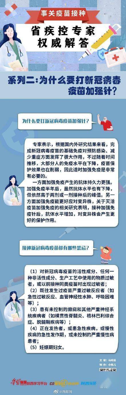 疫苗|关于疫苗｜为什么要打新冠病毒疫苗加强针？