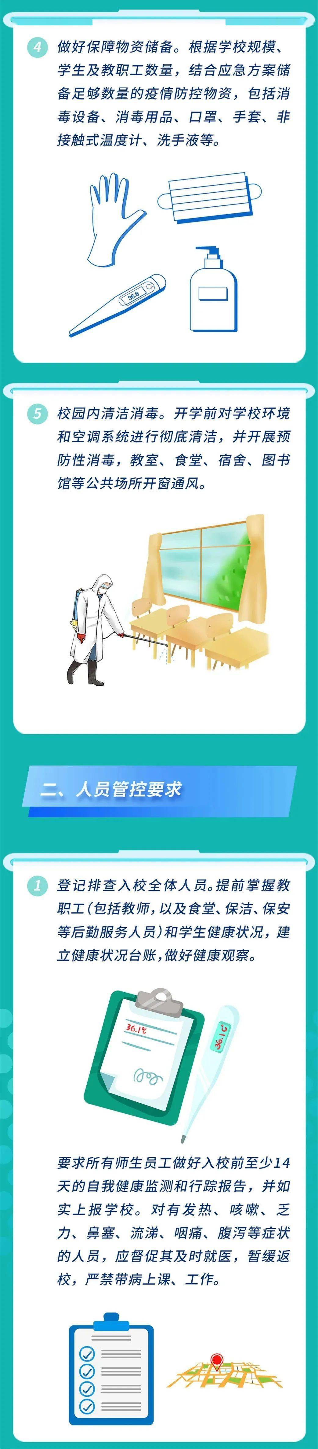 防控|中小学校防控新冠肺炎疫情要做好这些事