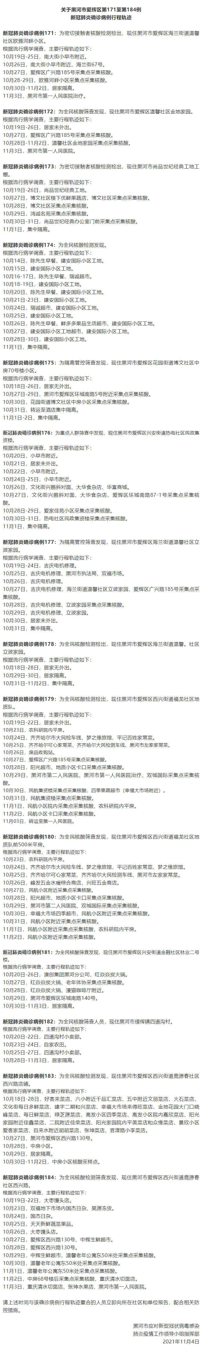疫情|黑龙江黑河市爱辉区第141至第184例确诊病例行程轨迹公布