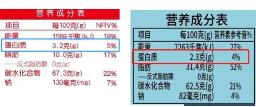 树洞|含龙虾的鳕鱼肠终于回货：配料干净，这才适合孩子吃！