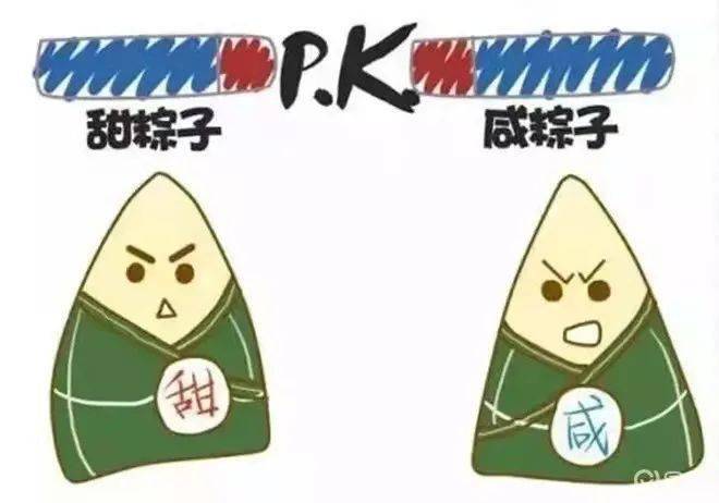 哈?!原来南北差异差在这里!