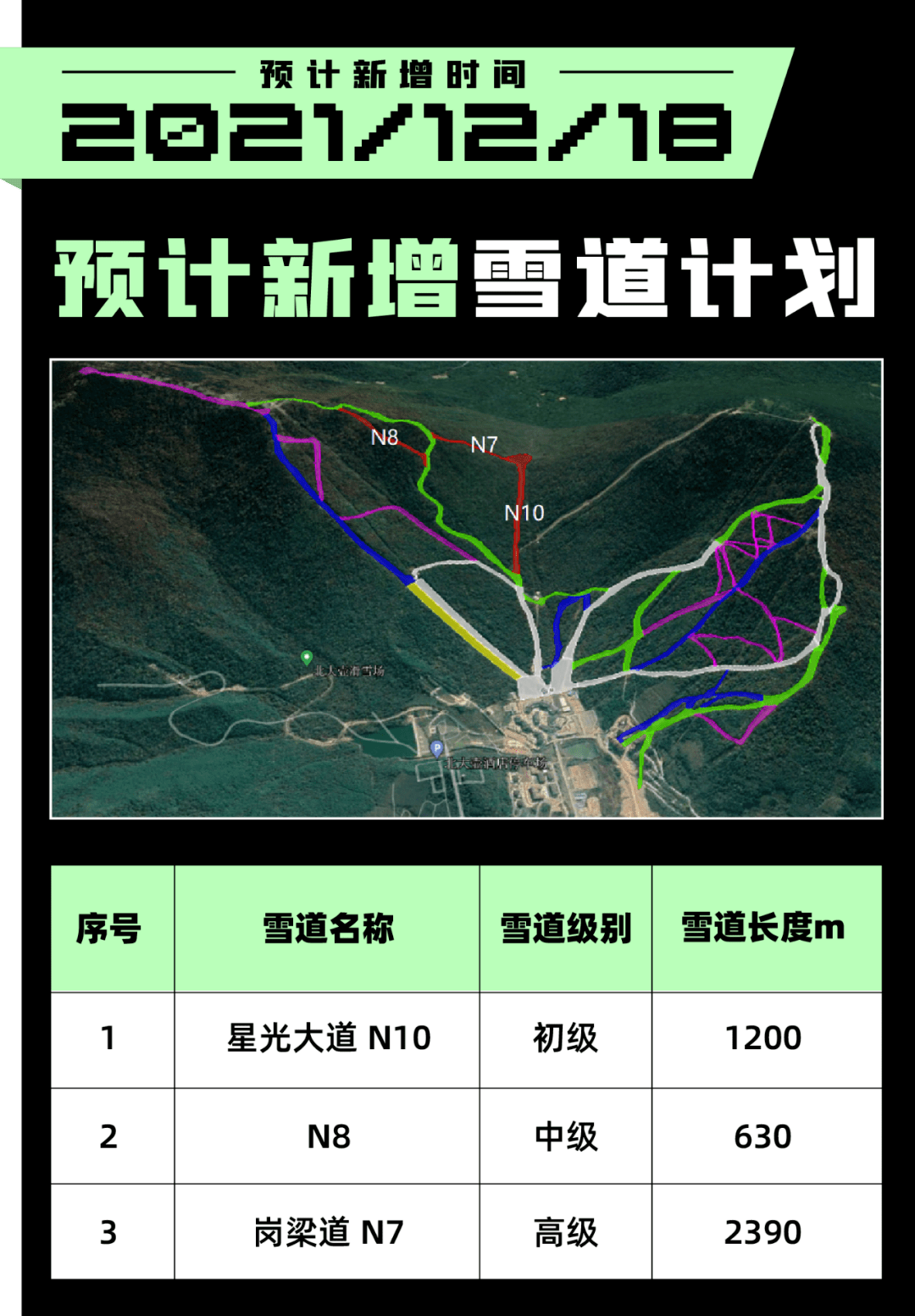 北大湖 雪道图图片