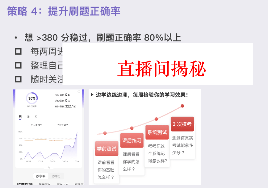 最终分析出了各系统分值占比还有每个系统的全国掌握率,直播现场会