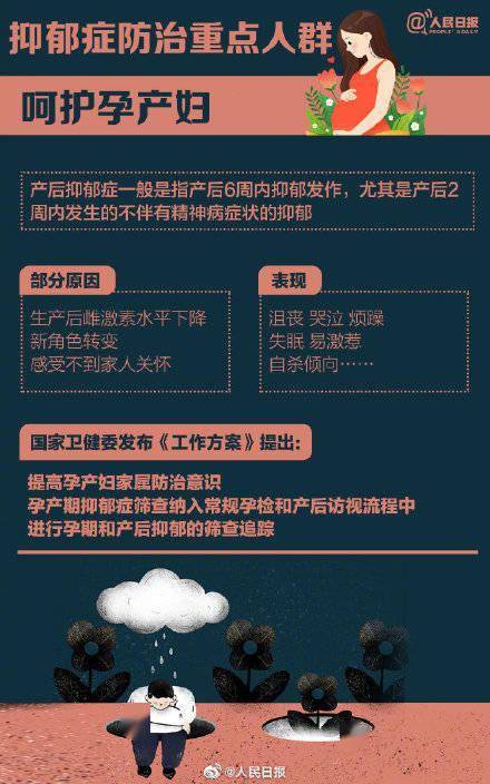 隐私|抑郁症有4大早期征兆