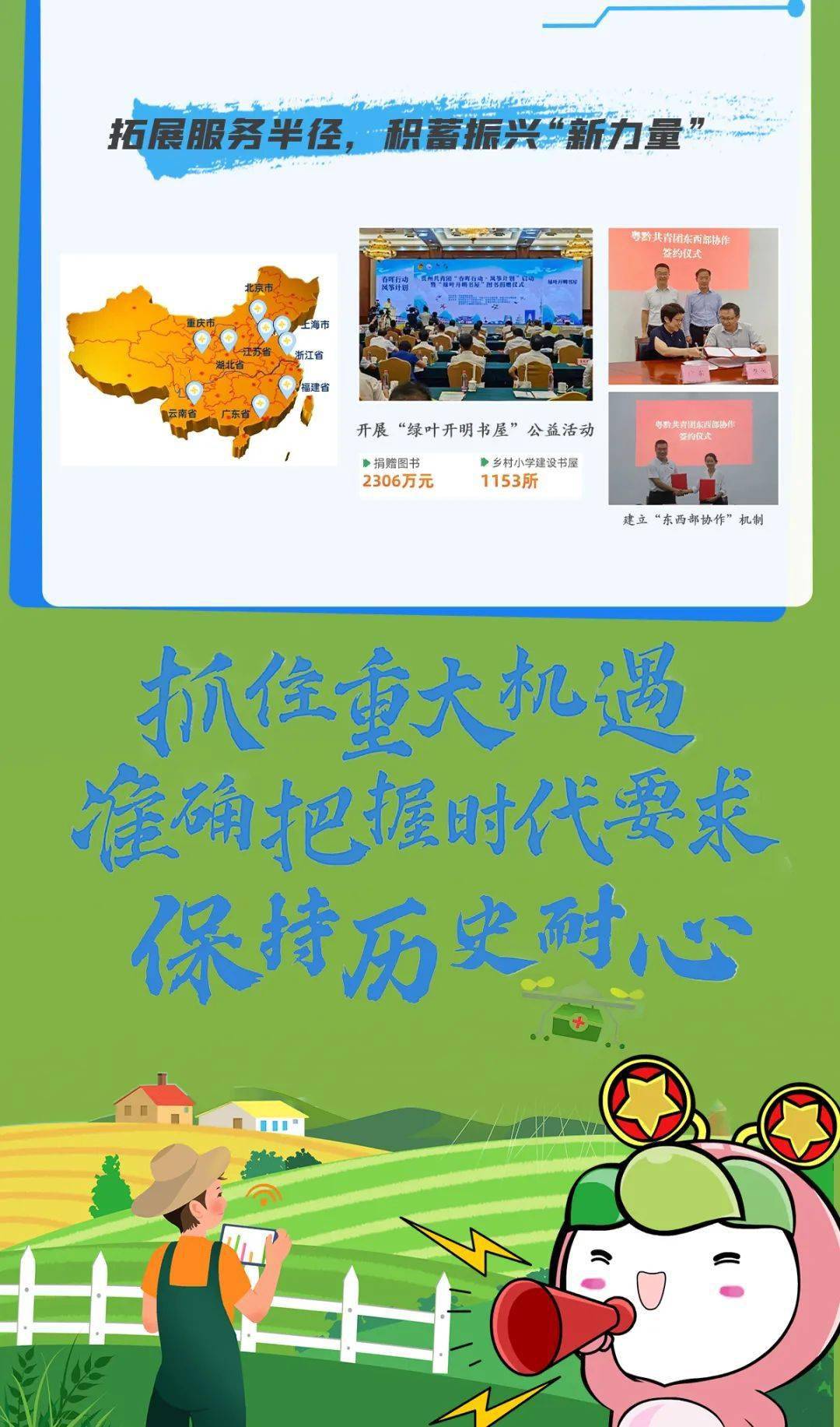 青春 贵州:奋力投身在乡村振兴上“开新局”