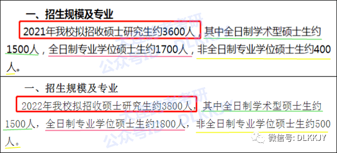 怎么查考研专业报名人数 8caaafe6f0d54881aacdb6c64be1ba58.png