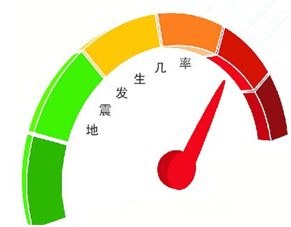 运用空间技术能预测地震吗？遥感观测材料分析告诉您答案