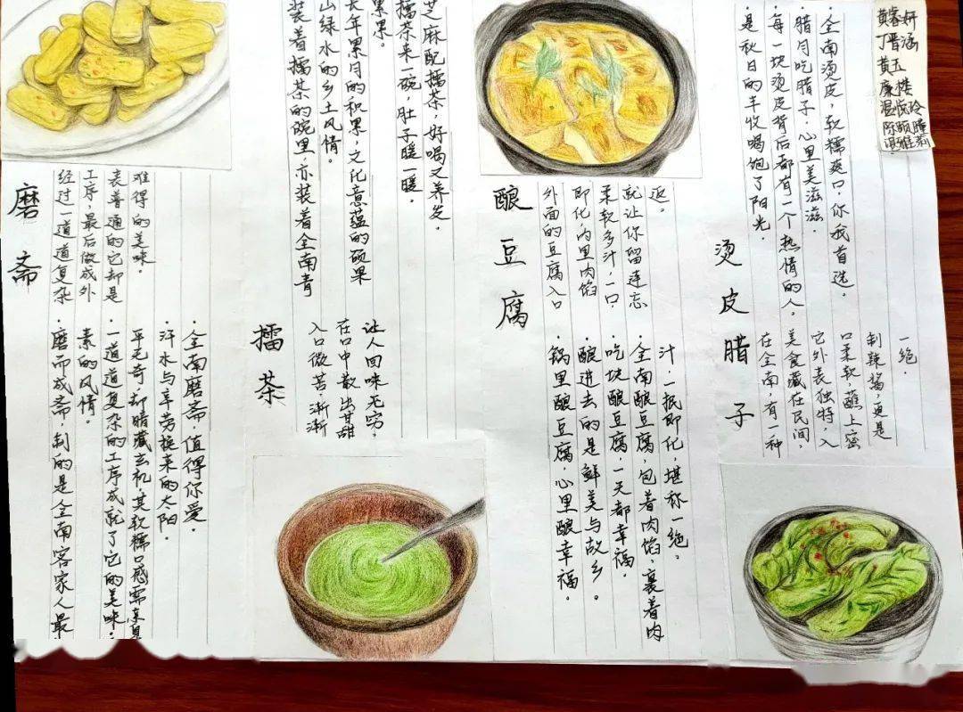 关于豆腐的手抄报教程图片