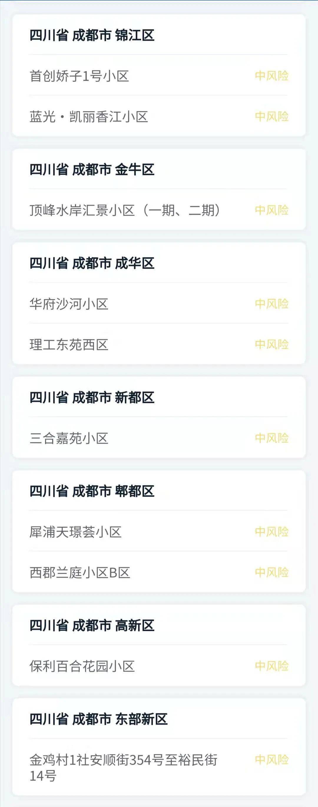全省|成都现有23例确诊，多人为同栋楼邻居，一图读懂