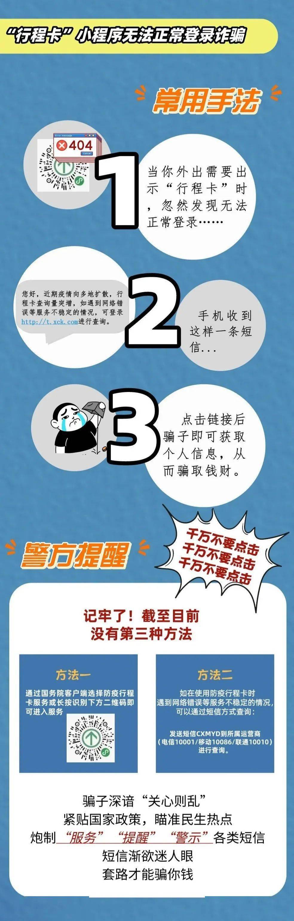 疫情|疫情期间，流调电话一定要接，但更要警惕各类涉疫诈骗！