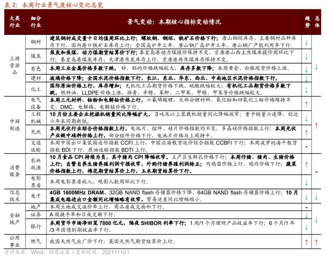 卡车销售排行_10月重卡销量降六成头部竞争持续加剧