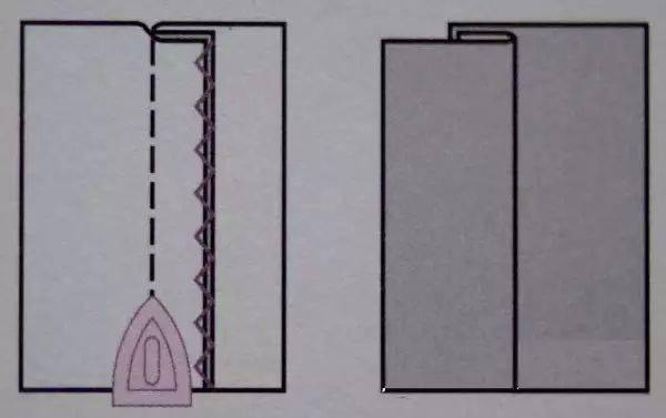 由于是两片一起处理,那也不存在面料过薄的问题,所以直接在缝份布边