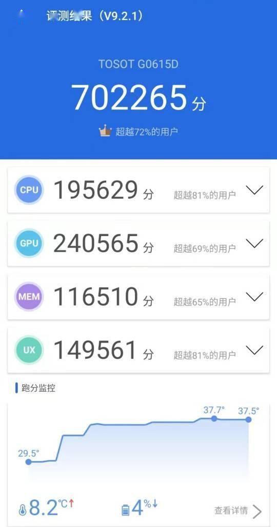 格力|骁龙870+30w快充+120Hz，格力手机这次终于拿到入场券了？