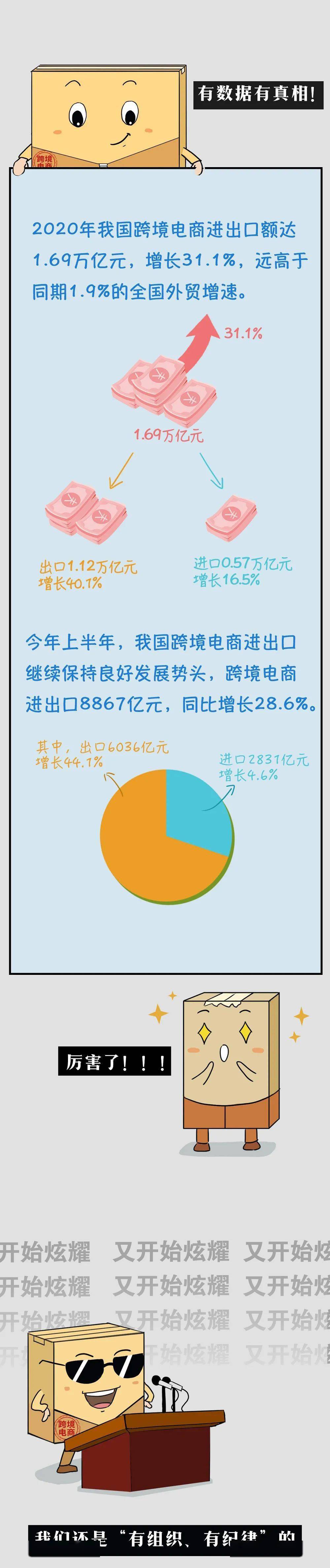 设计 分享 ▍“双十一”你收到的这个包裹不一般！