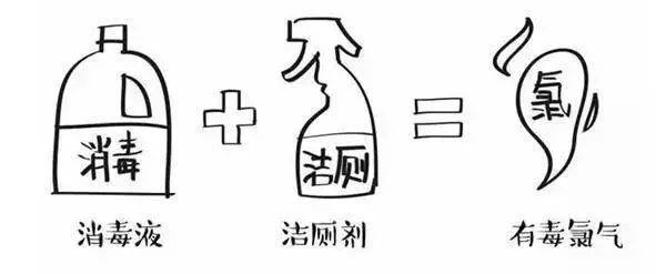 乙醛|18岁女孩不幸身亡！医生呼吁：它们千万不要混着吃！