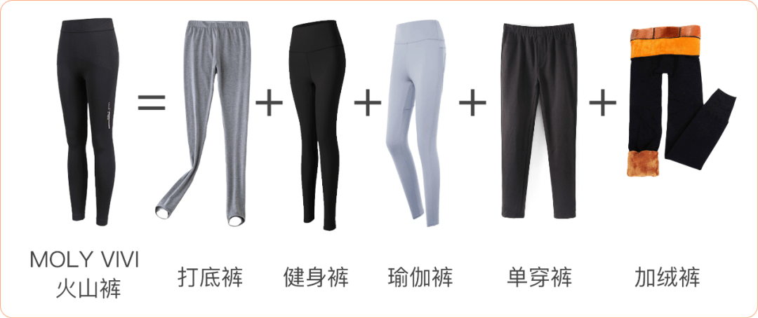 优惠 吴昕这次开挂了?从大象腿到女团腿她究竟做了啥?