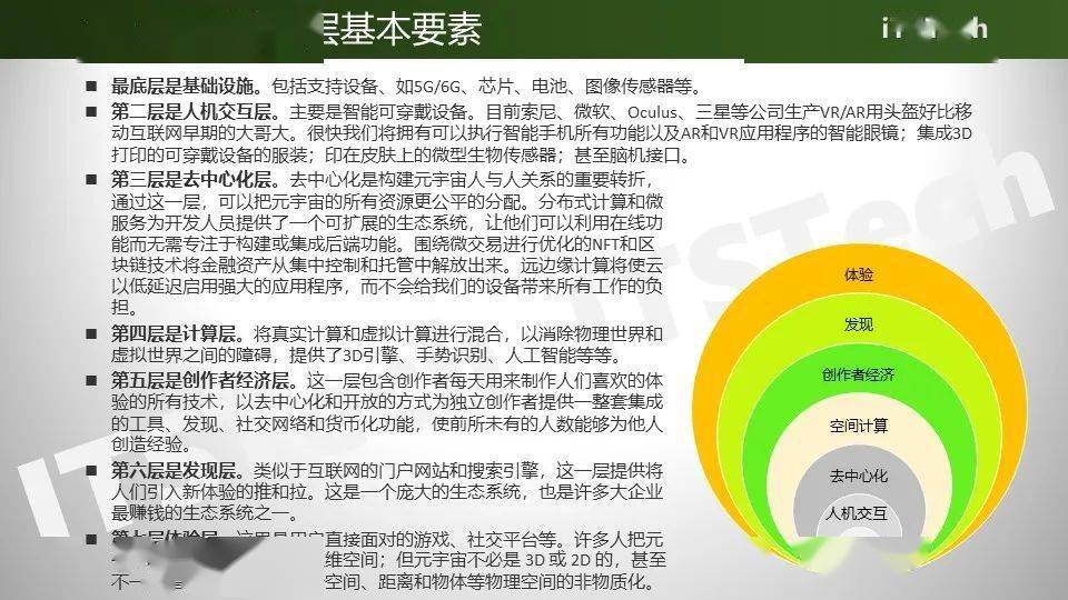 元宇宙下的交通是什么样？