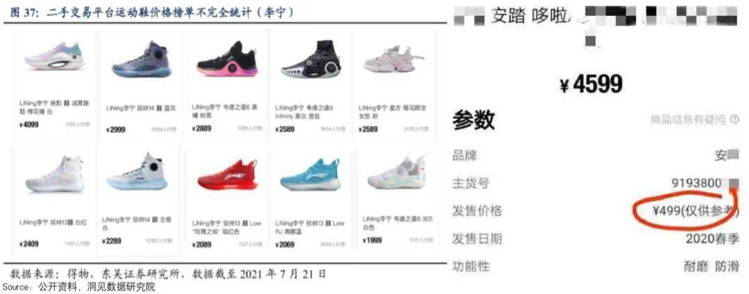 存货李宁的涨价哲学，收割“表里不一”的年轻人