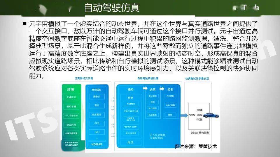 元宇宙下的交通是什么样？