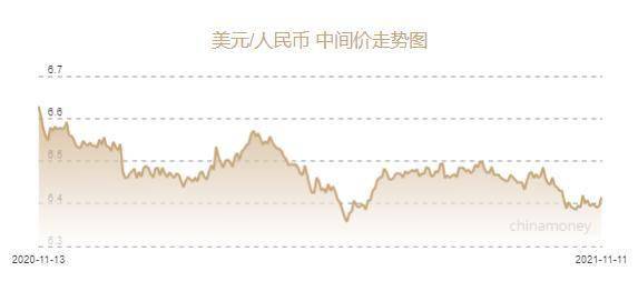 100港元兑人民币今天中间价 b32d8d0a1529411fad7b7f5625cf8ae3.jpeg