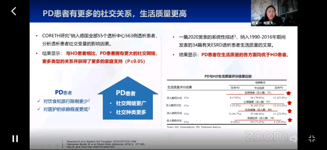 肾脏|基层动态 ▏线上交流 精彩纷呈 —— 市中西医结合学会肾脏分会2021年学术年会线上会议在市中医医院成功召开