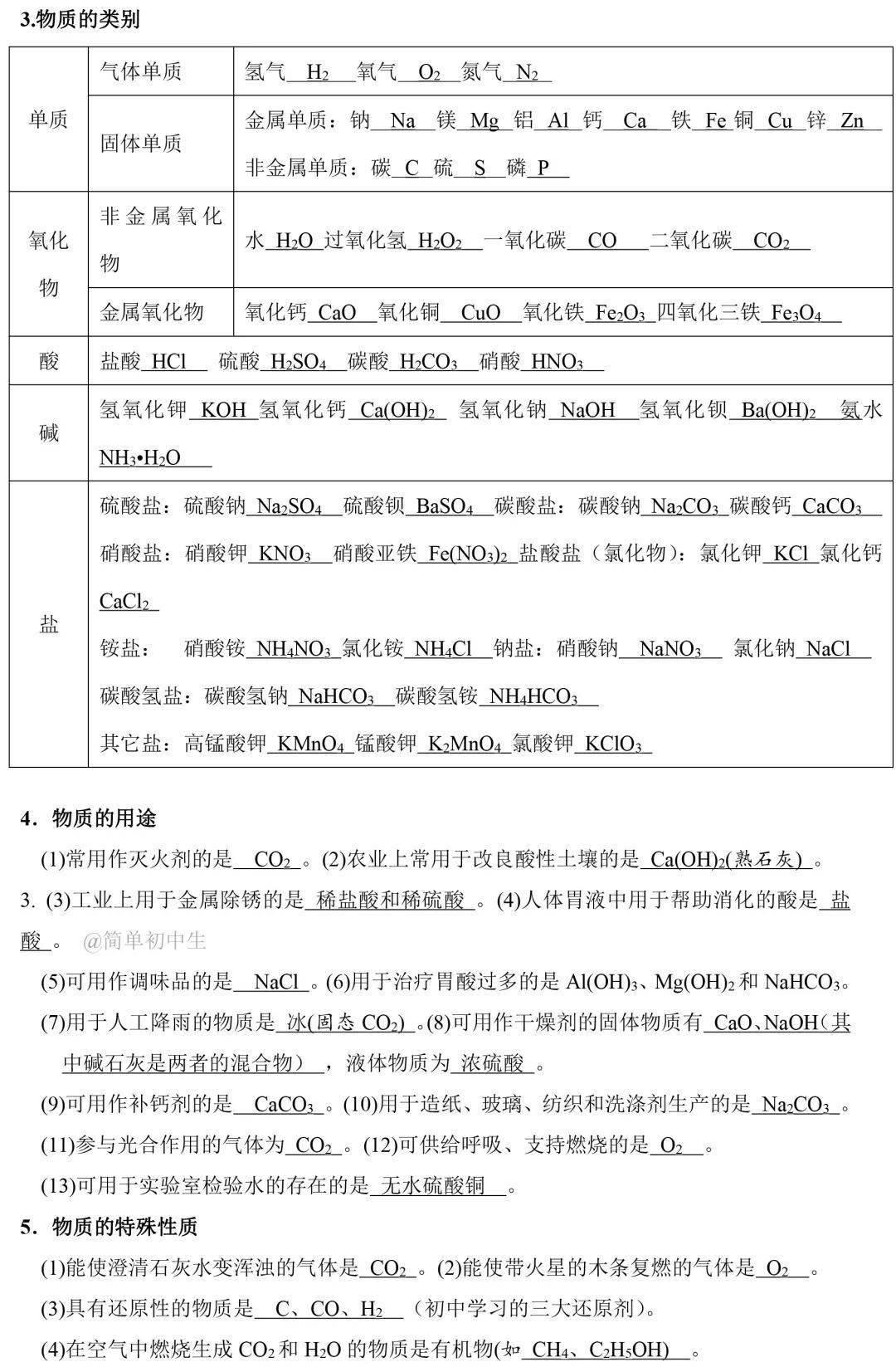 中考化学方程式 转化和推断突破要点 非常实用 文章