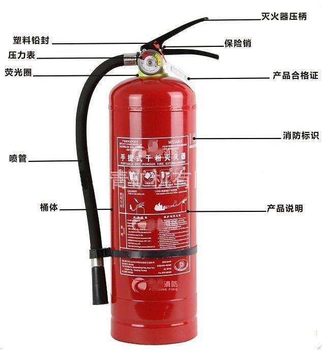 十堰市2021年度消防产品质量监督抽查结果公示_灭火剂