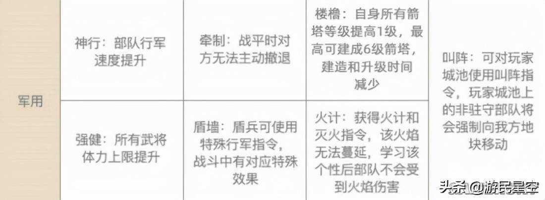 三战|审时度势、山道突袭 三战进一步还原三国真实模样