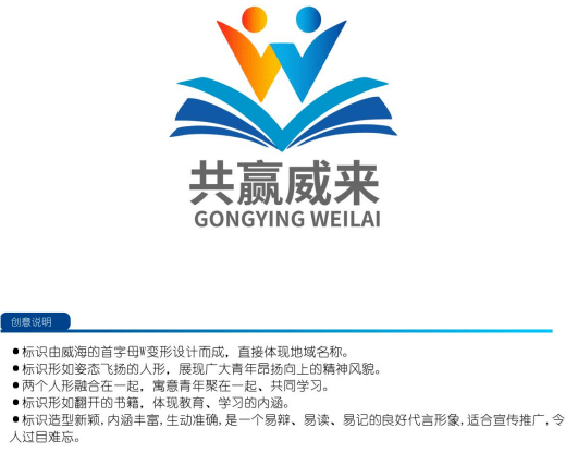 您的一票很重要威海市青年大学习线下阵地的logo征集活动投票开始啦