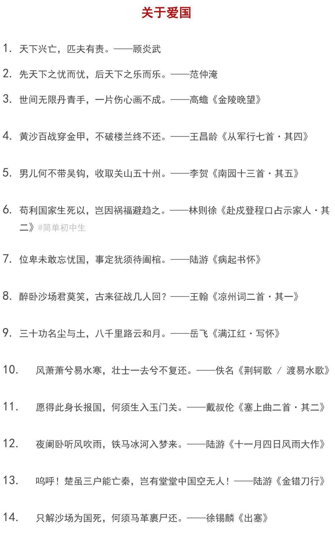 初中必记名言与古诗名句 考试用得上 文章