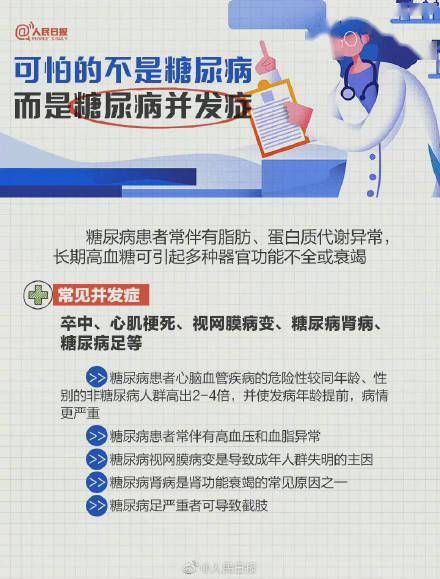 降低|收藏提醒！糖尿病是个什么病？