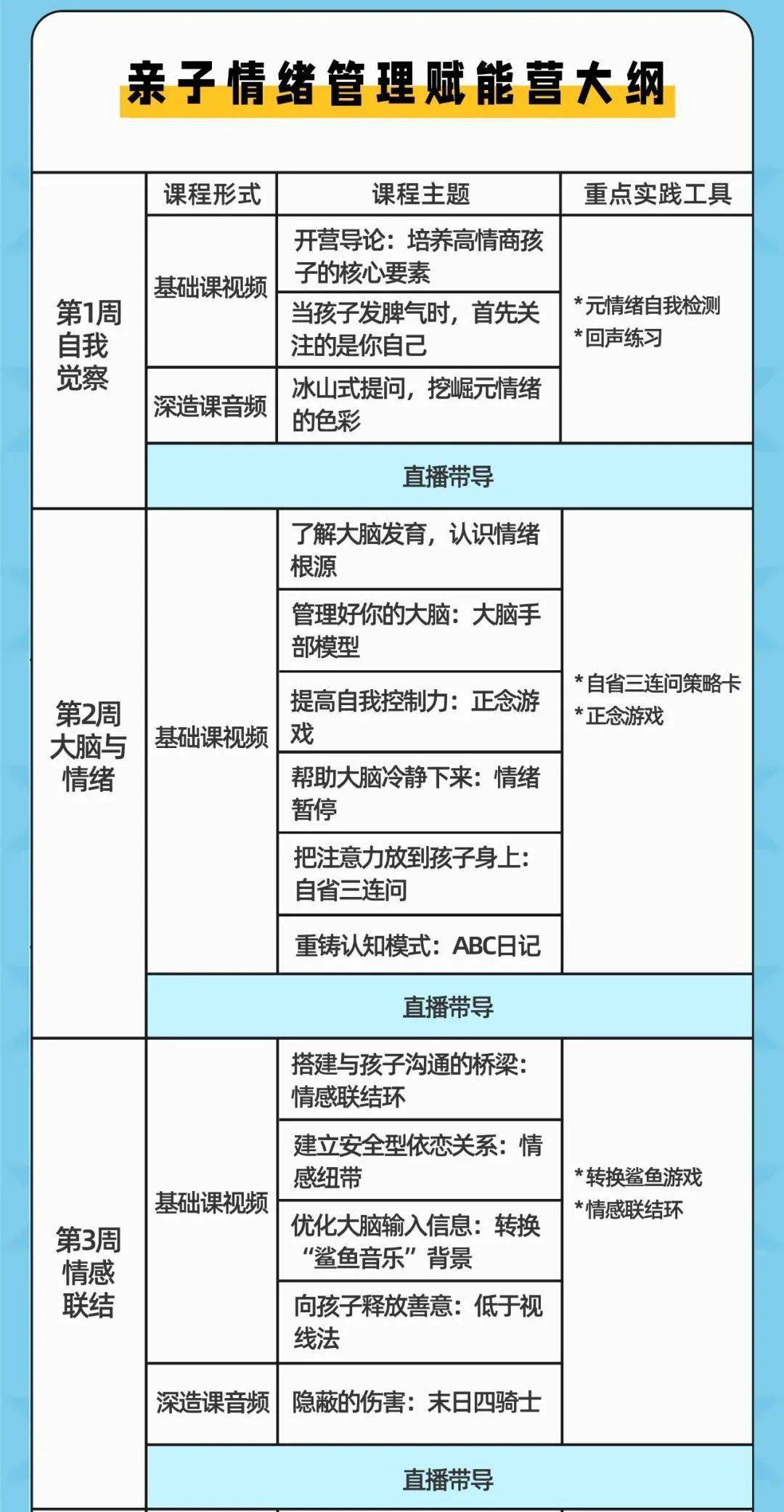 小芽|当孩子历数我怒吼她的每个瞬间，我的内心波涛汹涌……