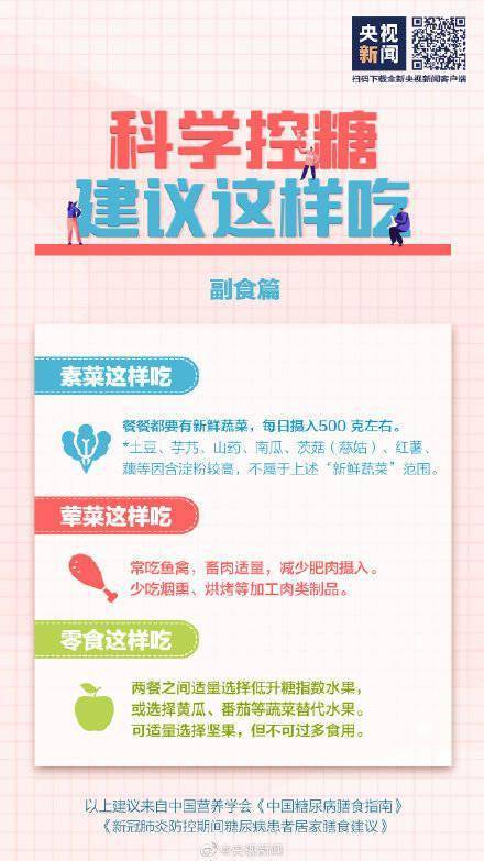 前兆|警惕！吃得多体重却在降可能是糖尿病