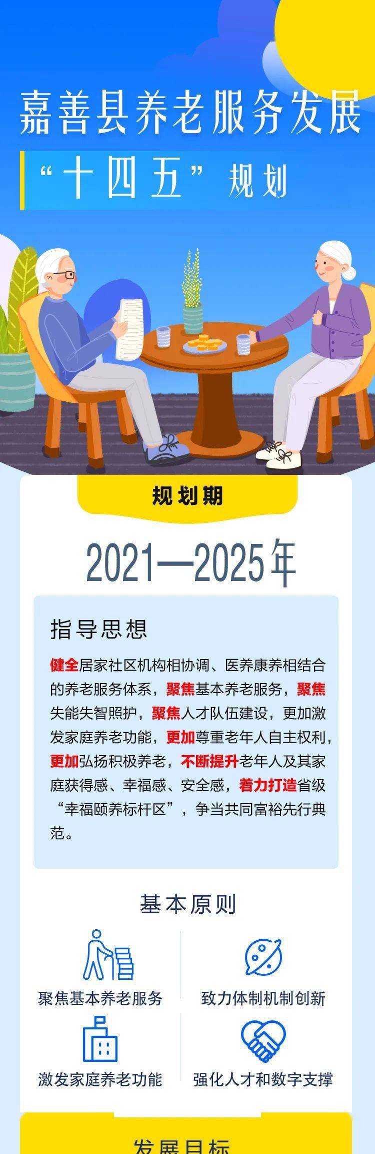 一图读懂嘉善县养老服务发展十四五规划