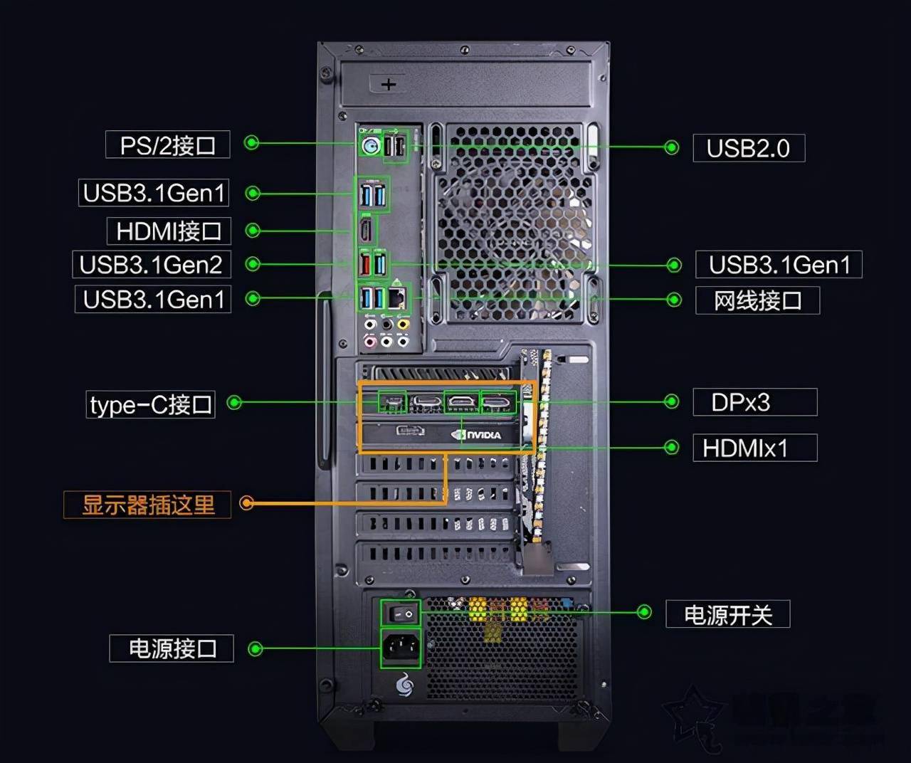 电脑机箱不亮怎么办