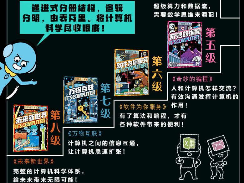 离不开的计算机，孩子一定要懂一点！专门做给孩子的计算机科普餐