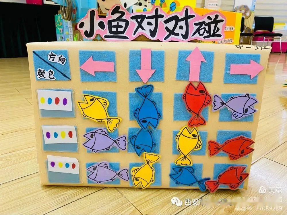 中二班《小鱼对对碰》中一班《拼拼乐》组班大八班《扭一扭》大七班