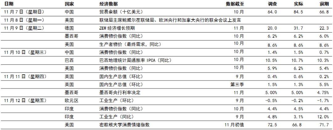 美国通胀挂钩国库指数股票怎样样