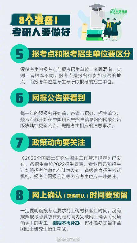 攻略|收下这份2022考研备考攻略 祝考研人一战成硕